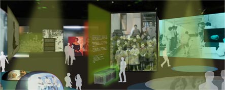 Exposición Futura